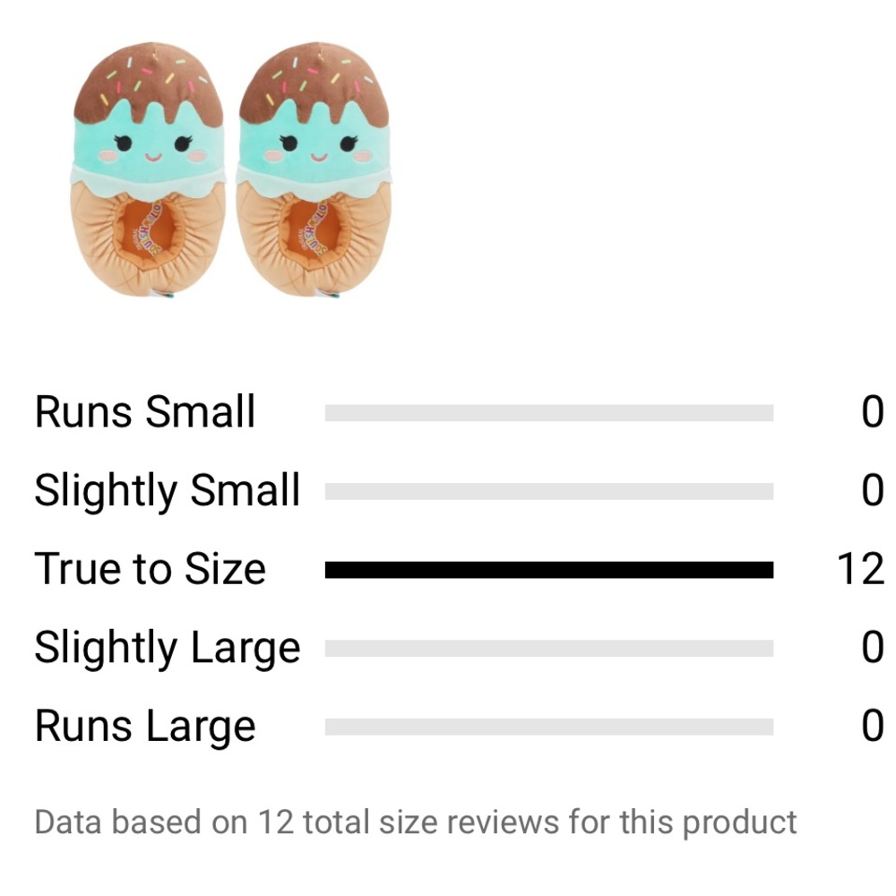 Squishmallows Maya the Mint Ice Cream Kids Slippers - size 6-7 - Picture 8 of 8